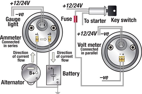 Illustration: Voltmeter Connection Circuit