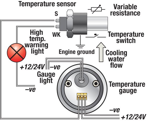 Illustration: Water Temperature Meter Circuit
