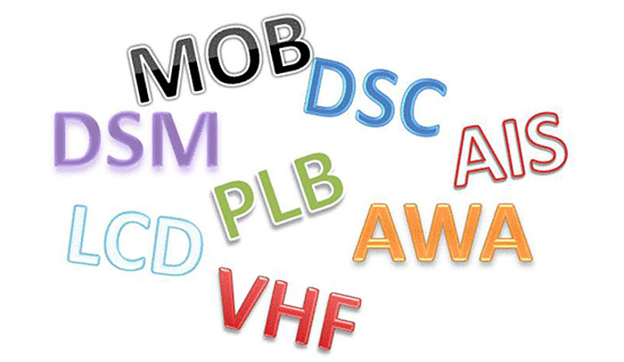 Abbreviations graphic