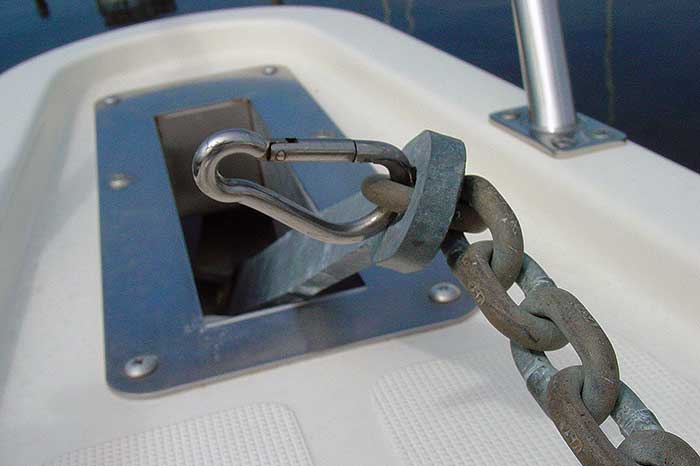 Chain to anchor follies