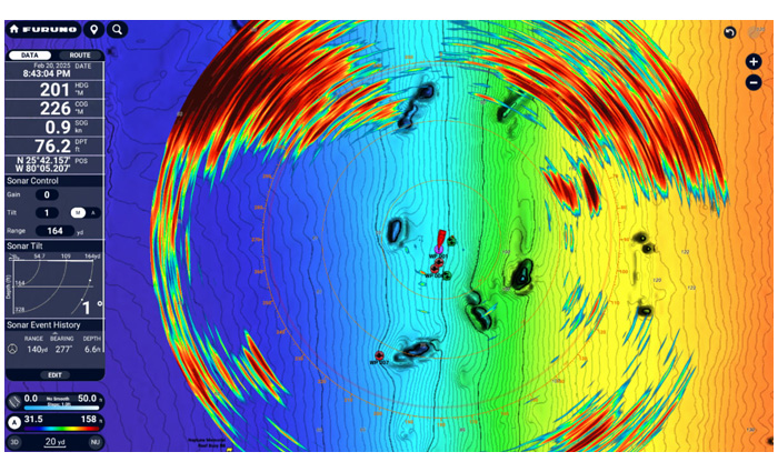 Multi-colored sonar radar.