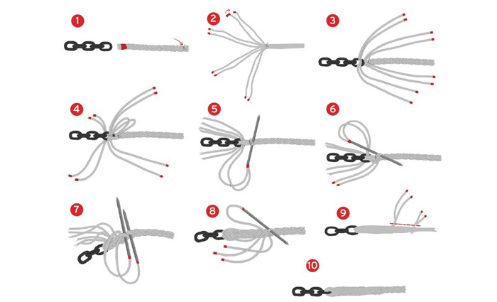 10 separate illustrations demonstrating how to create a splice.